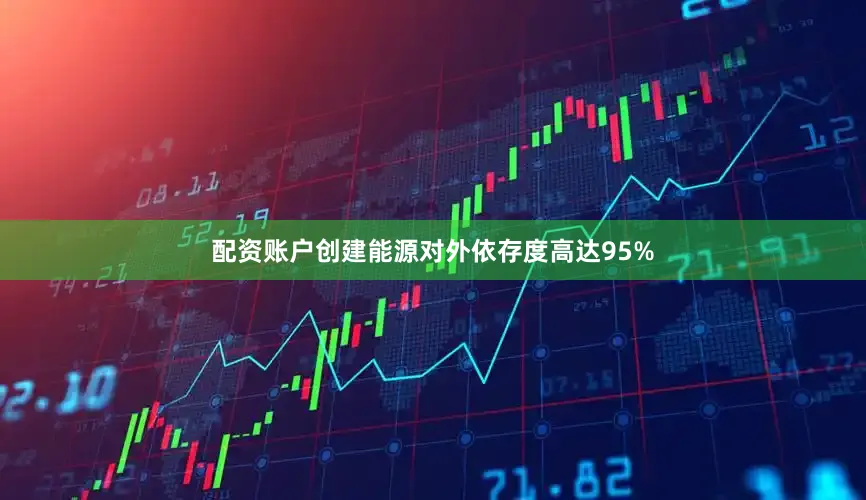 配资账户创建能源对外依存度高达95%